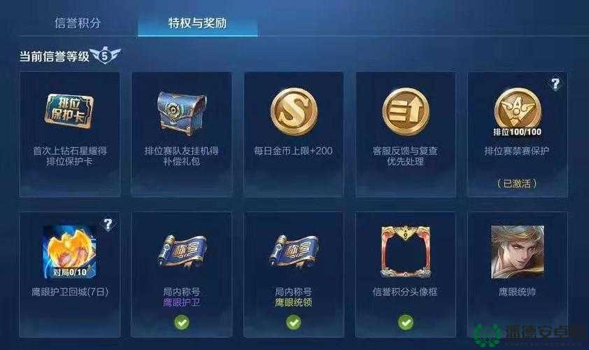 王者荣耀2022年11月14日微信每日一题答案究竟是什么？深度解析来了！