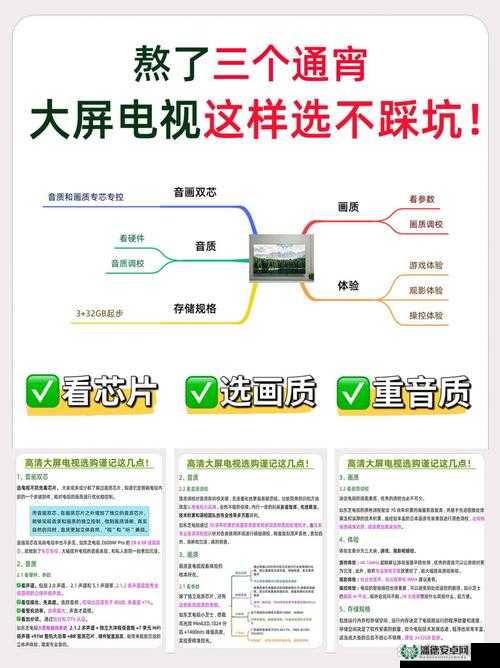 如何安全快速地在智能电视上下载安装看电视TV？详细步骤与注意事项全解析