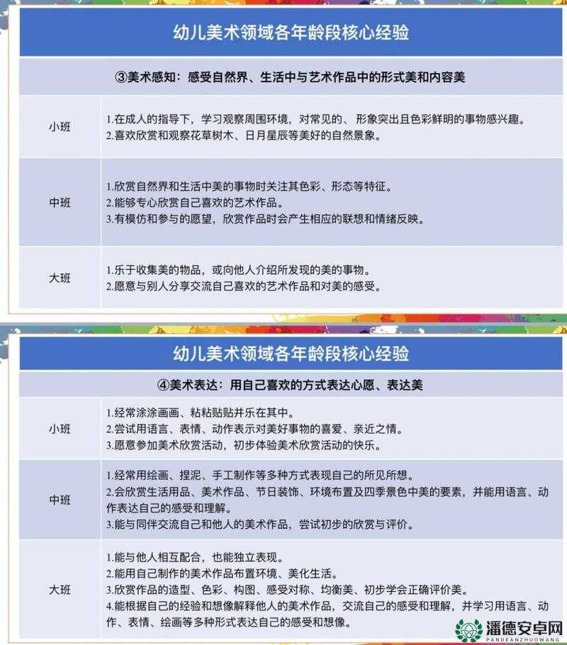 如何在人文艺术领域取得成功？这 14 个关键因素你必须知道