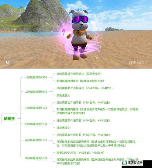 创造与魔法11月7日礼包兑换码揭晓，资源管理新篇章有何惊喜？