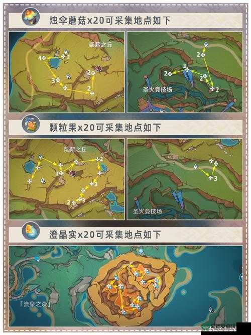 原神无相之草究竟藏身何处？底层逻辑与实战操作全攻略揭秘！
