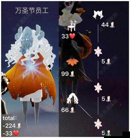 光遇2022万圣节巫师究竟藏身何处？未来玩法又将有何革命性变化？