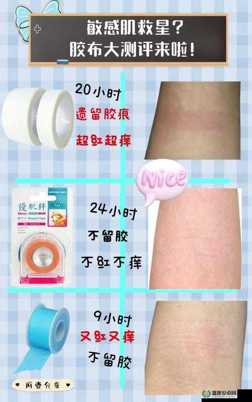 封嘴胶布有哪些作用和用途？封嘴胶布使用场景大揭秘
