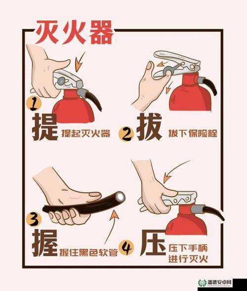 灭火宝贝：家庭必备的紧急灭火神器，如何选择与使用？全面解析灭火宝贝的功能与优势