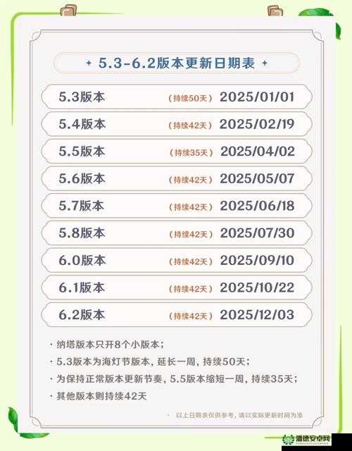 原神3.2版本何时更新？揭秘其更新时间与丰富更新内容