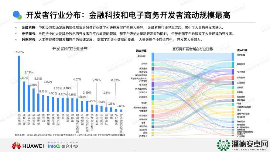 t66y技术讨论区2025：最新技术趋势与实用技巧分享，助你掌握未来科技发展方向