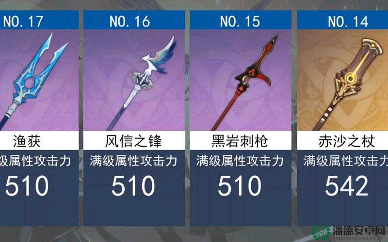 原神长柄武器风信之锋有何独特？创新玩法、剧情深挖能否适配所有玩家？