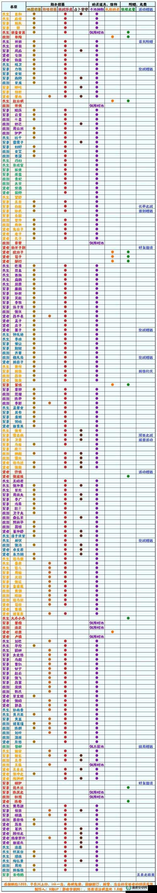 无悔华夏9月28日渔樵问答答案揭晓，深度攻略与实战解析等你来探？