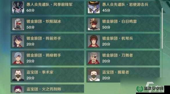 原神片剂深研第四天如何完美通关？攻略技巧大揭秘！