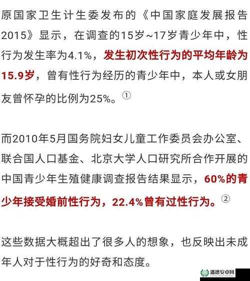 未成年性行为是否应该被禁止？