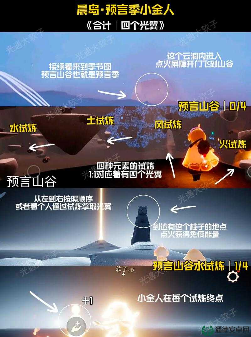 光遇魔法季小金人究竟藏在哪里？深度解析带你一探究竟！