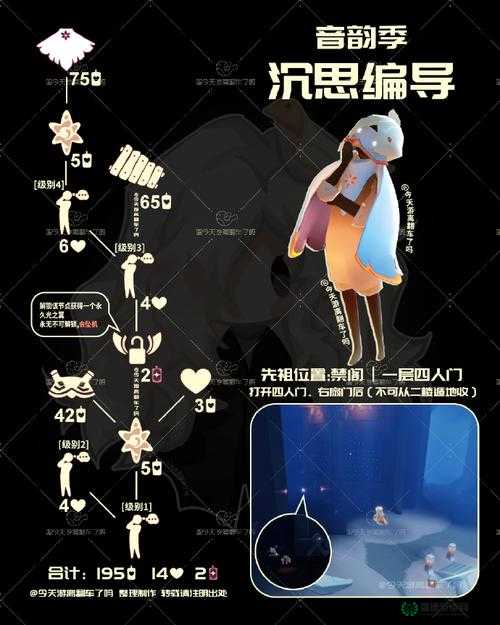 光遇2022年9月13日大蜡烛究竟隐藏在哪？玩法又将迎来哪些革命？