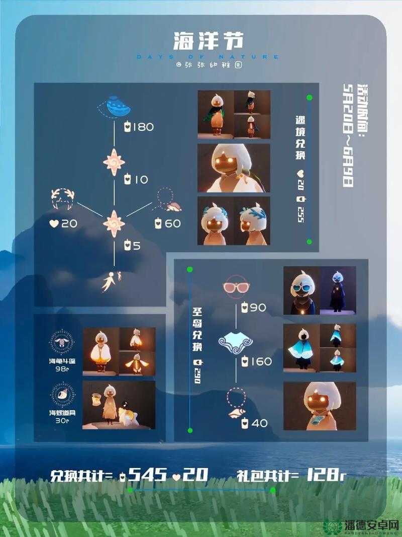 2022年9月7日光遇大蜡烛究竟隐藏在禁阁的哪些角落？