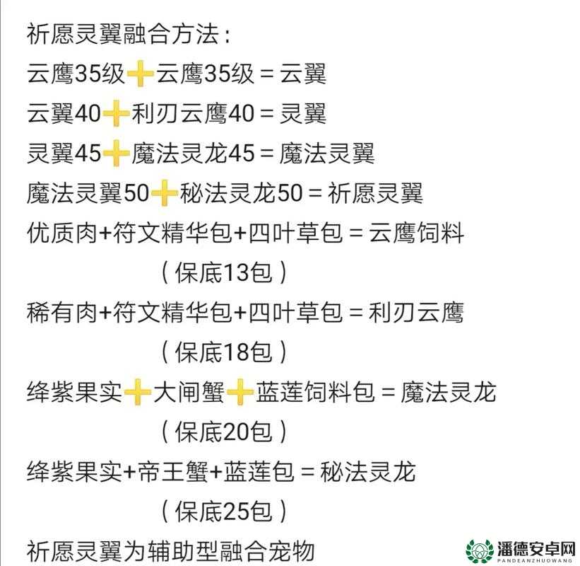 创造与魔法2022年9月7日礼包兑换码究竟是什么？深度解析来了！