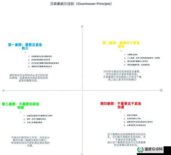 时无烬序章图文通关秘籍，资源管理为何关键？高效运用有何策略？