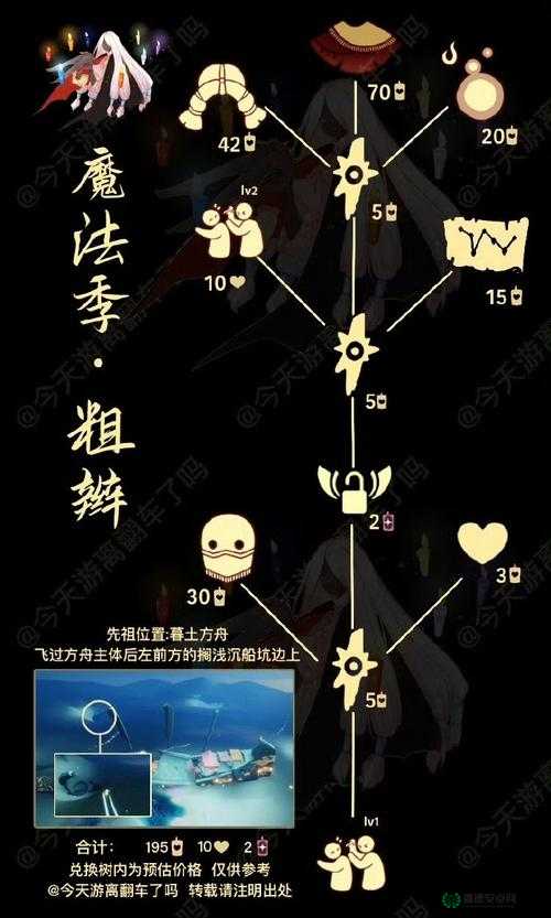 2022年8月27日光遇季节蜡烛究竟隐藏在哪些神秘角落？