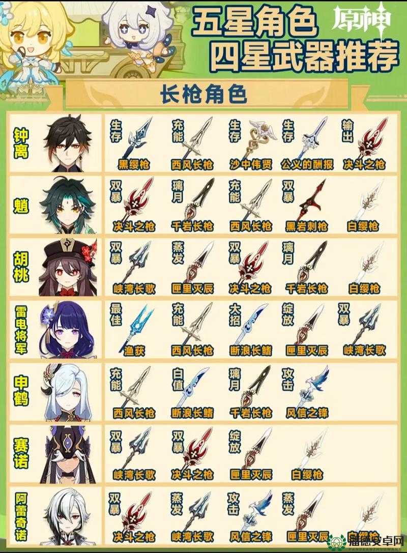 原神猎人之径武器属性究竟如何？全面介绍及攻略来袭！