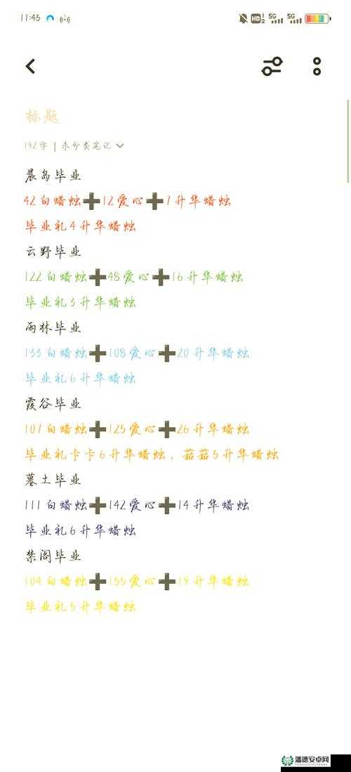 光遇2022年8月23日季节蜡烛究竟藏在霞谷哪些神秘角落？