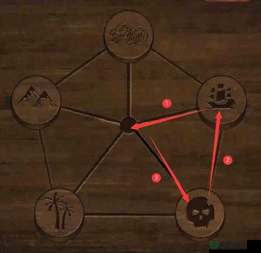 阴阳锅第三章五星棋盘如何解密？解锁谜题，揭示其深层隐藏奥秘！
