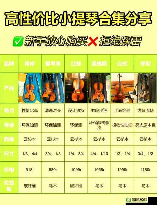 如何免费获取奥比岛梦想国度中的小提琴？详细攻略揭秘！