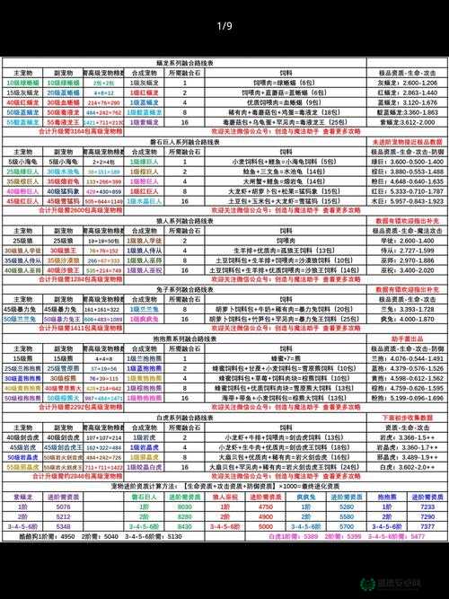 创造与魔法8月12日新礼包兑换码究竟是什么？深度解析来了！