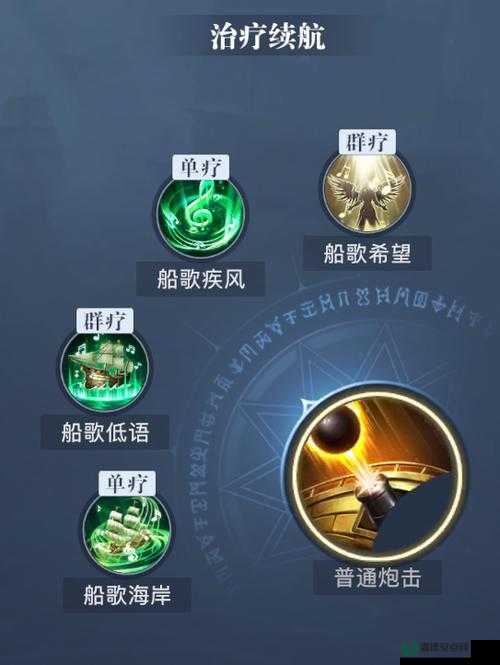 黎明之海中的吟游诗人如何掌握资源管理的艺术？