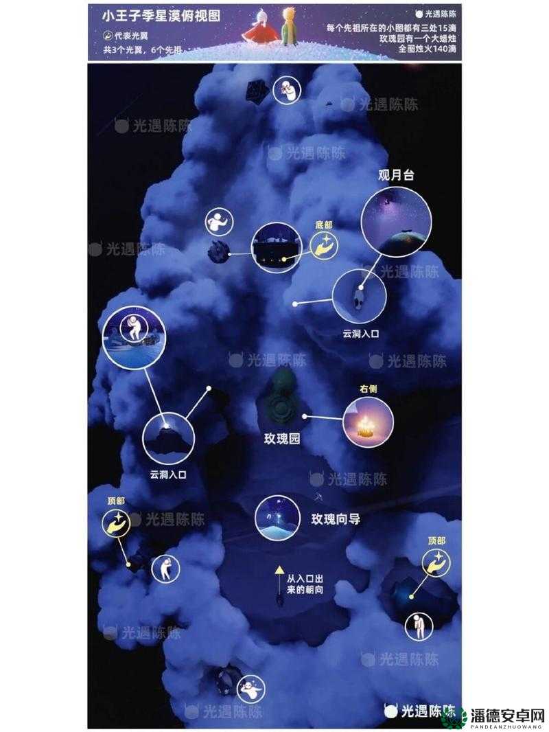光遇小王子季地理学家先祖究竟藏在哪？未来玩法会有哪些惊喜变革？