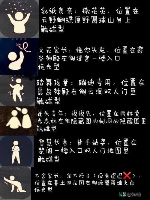 光遇风行季光之低语者先祖究竟藏身何处？位置揭秘！