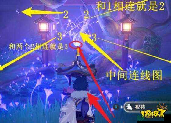 原神深林狸囃子结界如何破除？破除顺序大揭秘！