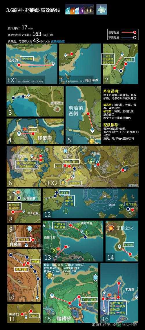 原神炉心机造史莱姆材料怎么快速获得？详细攻略来了！