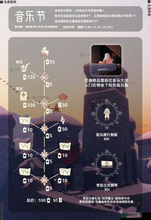 光遇2022年7月5日常任务怎么快速完成？攻略大揭秘！