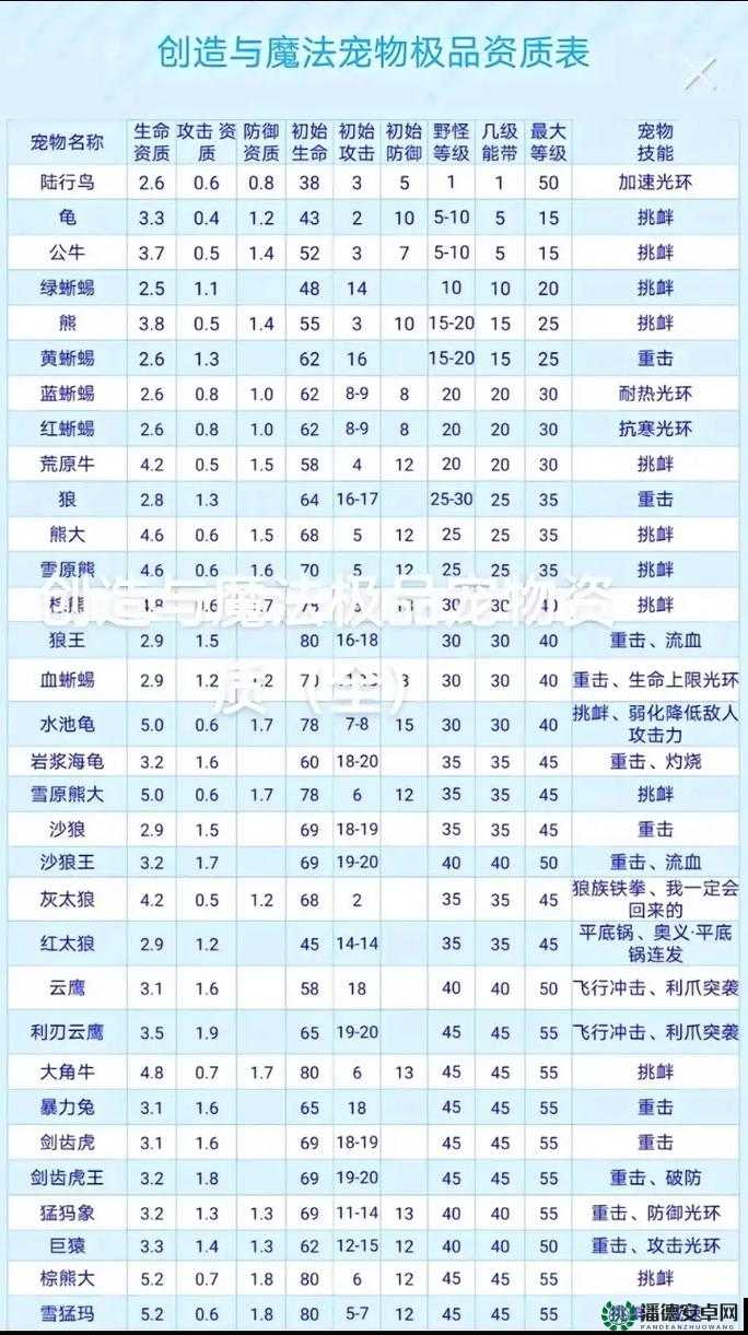 创造与魔法红马饲料配方大揭秘？探索冒险中如何打造个性化体验？