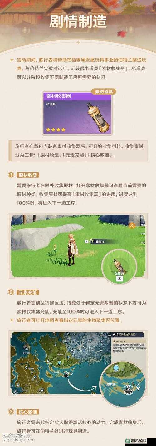 原神炉心机造兑换券到底怎么用？详细使用方法大揭秘！