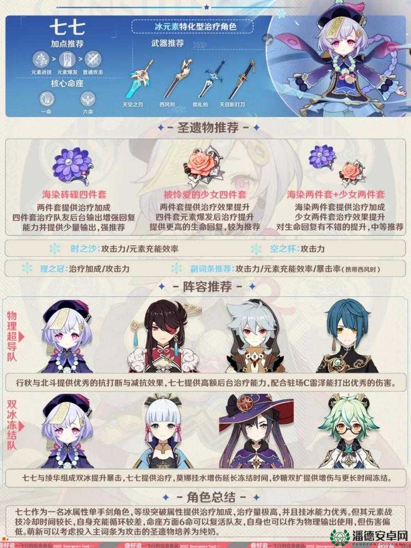 原神2022年真的有五星角色兑换码可以分享吗？