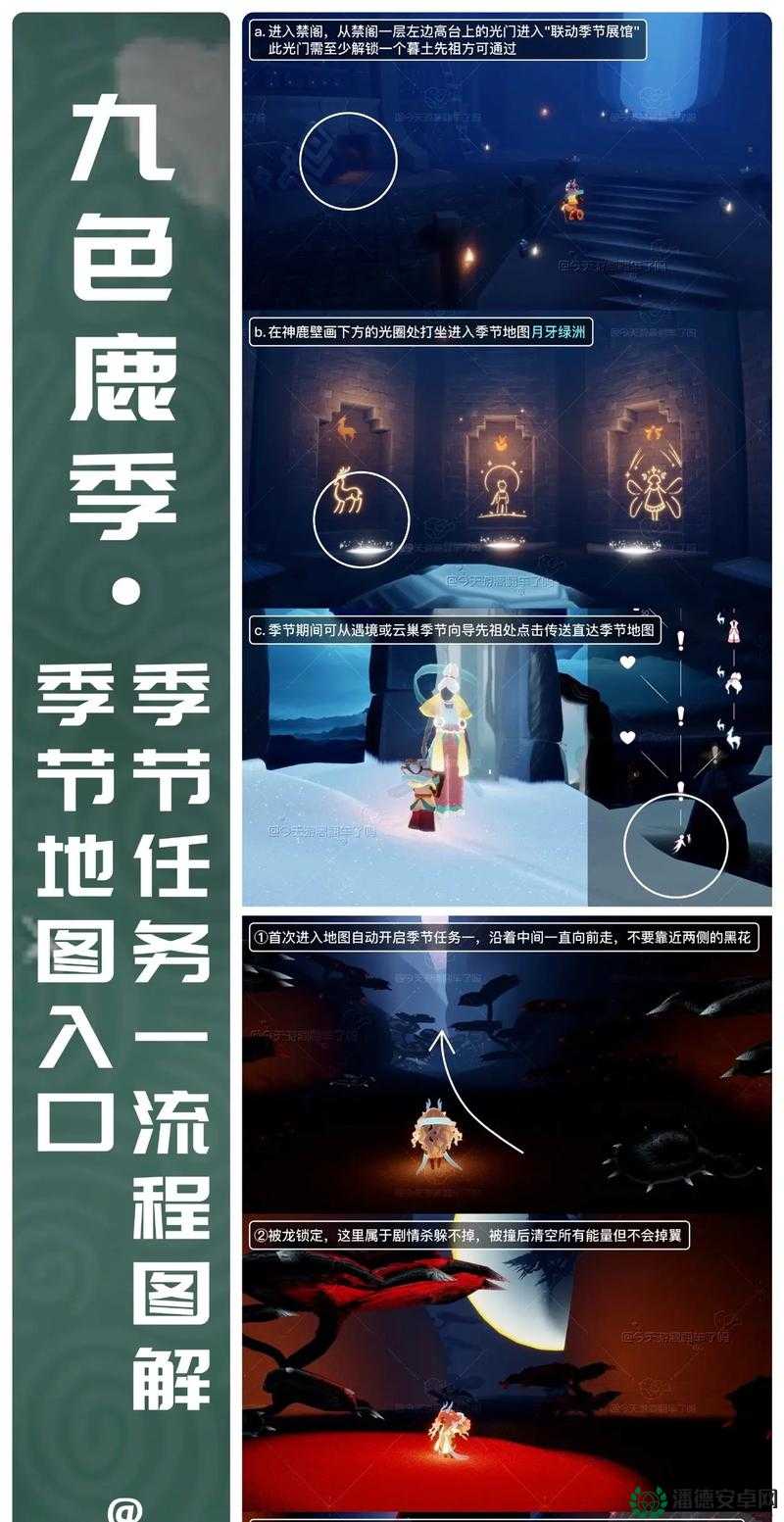 光遇雨林发抖先祖究竟藏在哪里？位置详解引发玩家好奇！