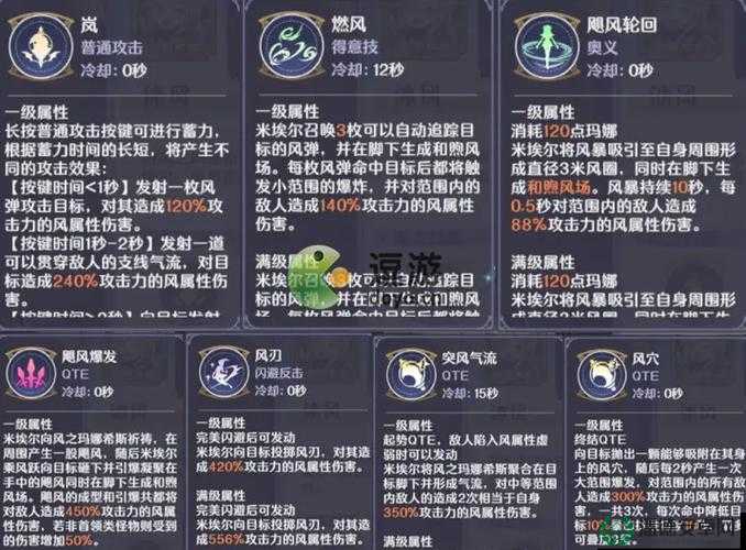玛娜希斯回响主线剧情选项如何选择？深度解析带你揭秘悬念！