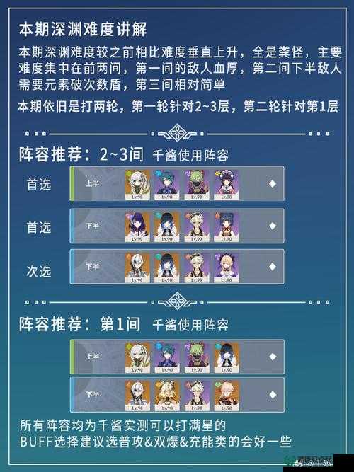 原神玩家必看，须臾百梦任务如何完美通关？深度攻略揭秘！