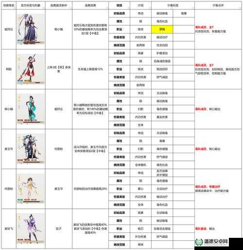 汉家江湖门派如何加入？全攻略解析及未来玩法会有哪些革命性变化？