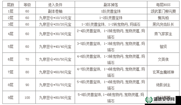 汉家江湖梧叶舞秋风究竟有何魅力？全面攻略带你一探究竟！