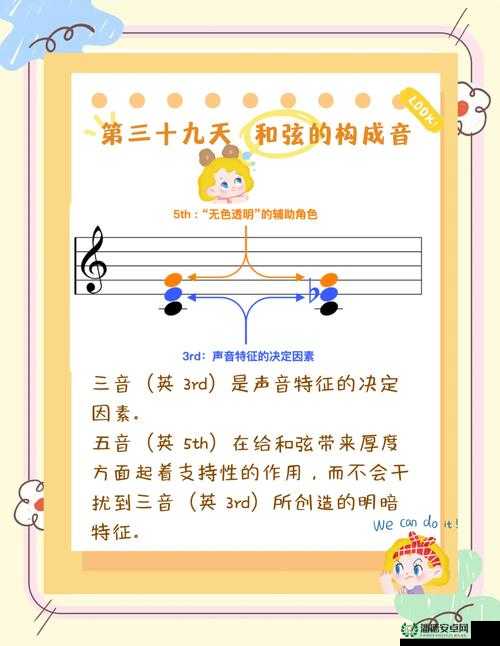 纯白和弦余音，它的作用与获取方法是如何随着版本演变的？