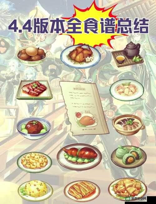 如何在原神中邀请角色试吃？解锁美食与冒险的无限可能之谜！