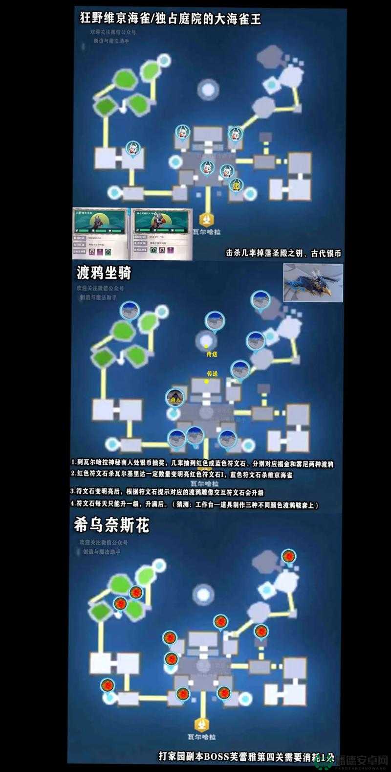 创造与魔法2022年5月13日最新礼包兑换码是什么？详解来了！