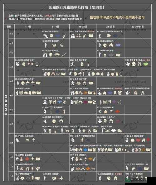 光遇21号粗辫复刻先祖究竟藏身何处？玩法又将迎来哪些革命性变化？