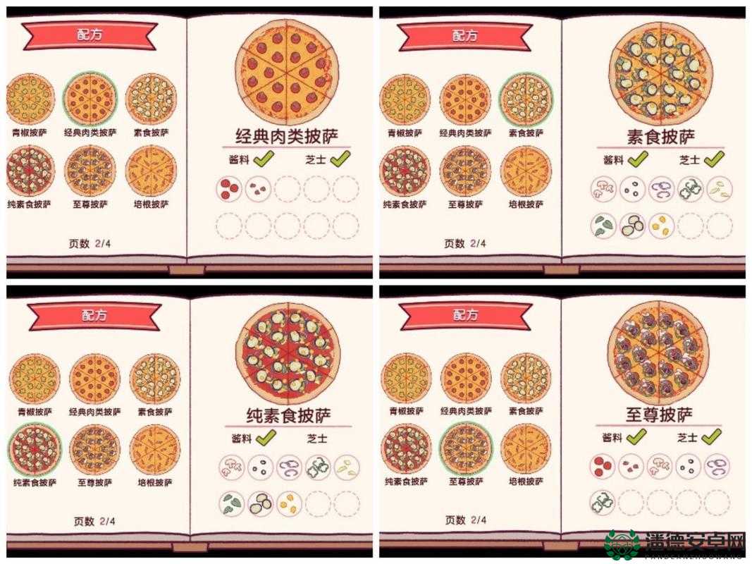 羊也能吃披萨？揭秘羊吃披萨配方在资源管理中的关键性及高效策略