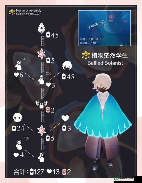 光遇2022年4月14日常任务怎么快速完成？攻略大揭秘！