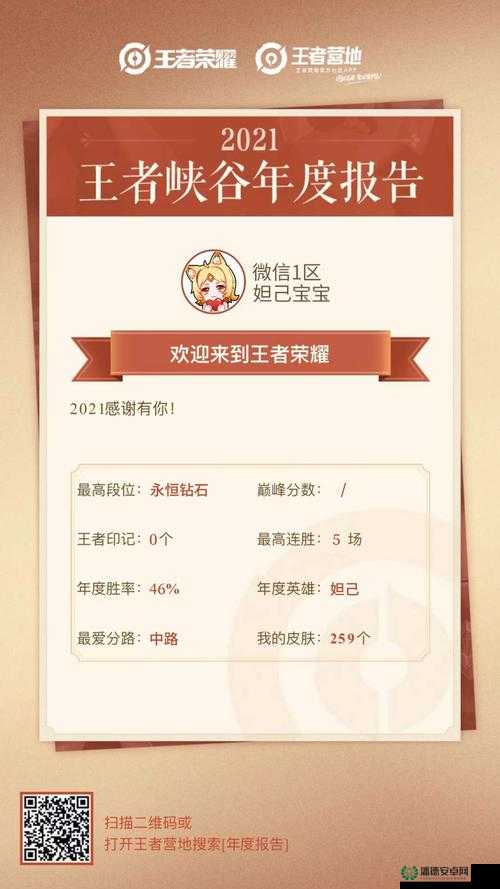 王者荣耀2022年4月14日每日一题赛季征途好礼答案究竟是什么？