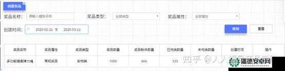 原神小卷婆婆第五天占卜任务究竟在哪里？底层逻辑揭秘加实战操作指南