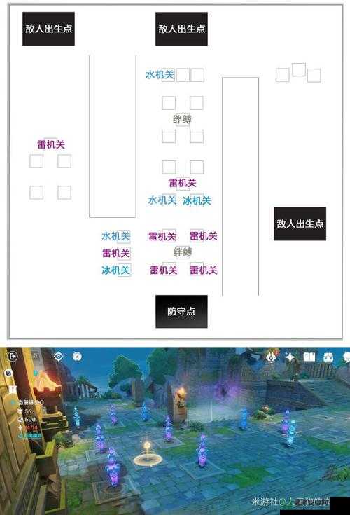如何在原神机关棋谭春几回小试锋芒中，巧妙管理资源冲击3000分阵容？