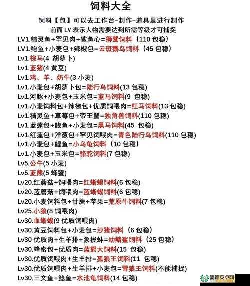 创造与魔法2022年3月21日最新礼包兑换码究竟是什么？攻略来了！