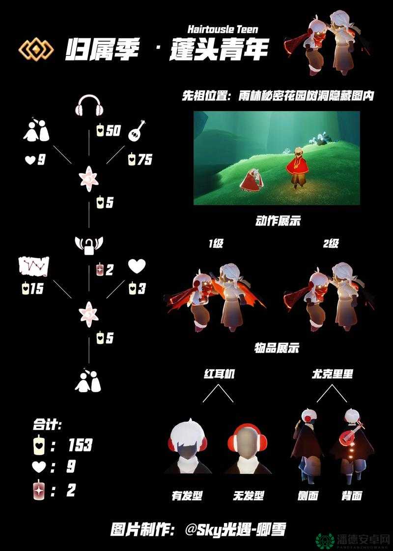 光遇游戏中老奶奶何时何地做饭？详细时间及地点介绍来了！